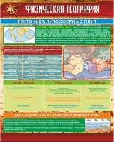 Стенд "Физическая география. Тектоника литосферных плит" - fgospostavki.ru - Зеленогорск