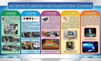 Стенд "История развития компьютерной техники" Вариант 2 - fgospostavki.ru - Зеленогорск