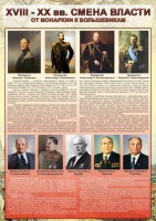 Стенд "Смена власти. От монархии к большевикам" - fgospostavki.ru - Зеленогорск