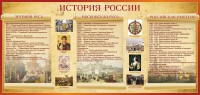Стенд "История России" Вариант 2 - fgospostavki.ru - Зеленогорск