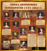 Стенд "Эпоха дворцовых переворотов" - fgospostavki.ru - Зеленогорск