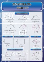 Стенд "Площадь фигур" - fgospostavki.ru - Зеленогорск