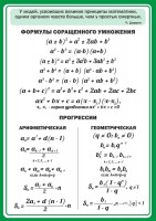 Стенд "Формулы сокращенного умножения" Вариант 1 - fgospostavki.ru - Зеленогорск
