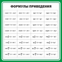 Стенд "Формулы приведения" - fgospostavki.ru - Зеленогорск