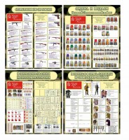 Стенд "Тематический стенд "Армии в годы ВОВ" (сравнительная таблица)" - fgospostavki.ru - Зеленогорск