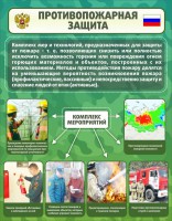 Стенд "Противопожарная защита" - fgospostavki.ru - Зеленогорск