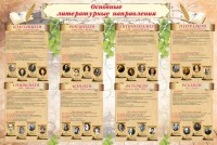 Стенд "Основные литературные направления" - fgospostavki.ru - Зеленогорск