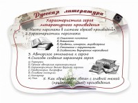 Стенд резной "Характеристика героя литературного произведения" - fgospostavki.ru - Зеленогорск