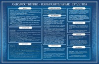 Стенд "Художественно-изобразительные средства" - fgospostavki.ru - Зеленогорск