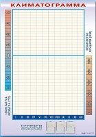 Фрагмент (демонстрационный) маркерный "Климатограмма" - fgospostavki.ru - Зеленогорск