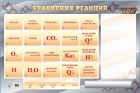 Светодинамический стенд "Уравнения реакций" с маркерными полями - fgospostavki.ru - Зеленогорск
