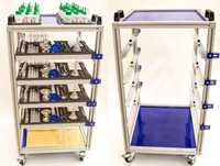 Мобильная стойка для хранения наборов ГИА по химии - fgospostavki.ru - Зеленогорск