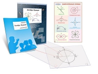 Комплект кодотранспарантов "Алгебра. Функции" - fgospostavki.ru - Зеленогорск