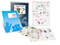 Комплект кодотранспарантов "Ядовитые растения" - fgospostavki.ru - Зеленогорск