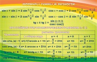 Стенд "Формулы суммы и разности" - fgospostavki.ru - Зеленогорск