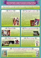 Стенд "История светской культуры" Вариант 2 - fgospostavki.ru - Зеленогорск