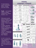 Стенд "Резьба, изделия с резьбой" - fgospostavki.ru - Зеленогорск