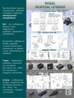 Стенд "Виды, разрезы, сечения" - fgospostavki.ru - Зеленогорск