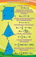 Стенд "Многогранники" - fgospostavki.ru - Зеленогорск