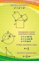 Стенд "Прямоугольный треугольник" - fgospostavki.ru - Зеленогорск