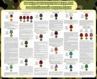 Стенд "Государственные медали РФ" - fgospostavki.ru - Зеленогорск