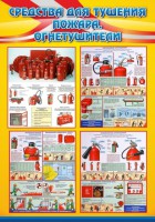 Стенд "Средства для тушения пожаров, огнетушители" - fgospostavki.ru - Зеленогорск