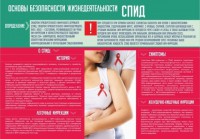 Стенд "Спид" - fgospostavki.ru - Зеленогорск