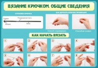 Стенд "Вязание крючком № 2" - fgospostavki.ru - Зеленогорск