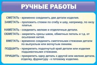 Стенд "Ручные работы" - fgospostavki.ru - Зеленогорск