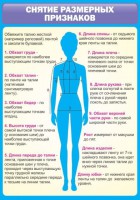 Стенд "Снятие мерок" Вариант 2 - fgospostavki.ru - Зеленогорск