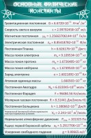 Стенд "Основные физические константы" - fgospostavki.ru - Зеленогорск