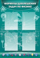 Стенд "Формулы для решения задач по физике" Вариант 3 - fgospostavki.ru - Зеленогорск