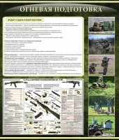 Стенд "Огневая подготовка" Вариант 3 - fgospostavki.ru - Зеленогорск