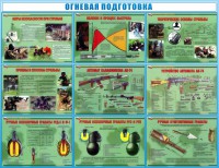 Стенд "Огневая подготовка" Вариант 4 - fgospostavki.ru - Зеленогорск