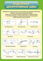 Стенд "Отделочно-декоративные швы" - fgospostavki.ru - Зеленогорск