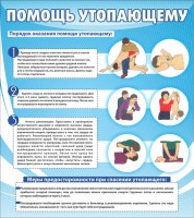 Стенд "Помощь утопающему" - fgospostavki.ru - Зеленогорск