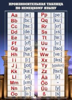 Стенд "Произносительная таблица" - fgospostavki.ru - Зеленогорск