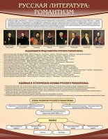 Стенд "Романтизм" - fgospostavki.ru - Зеленогорск