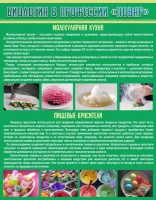Стенд "Биология в профессии "повар"" - fgospostavki.ru - Зеленогорск