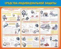 Стенд "Средства индивидуальной защиты" Вариант 2 - fgospostavki.ru - Зеленогорск