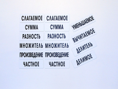 Набор магнитных карточек "Компоненты арифметических действий" - fgospostavki.ru - Зеленогорск