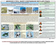 Комплект плакатов "Горная подготовка" - fgospostavki.ru - Зеленогорск