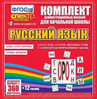 Динамические раздаточные пособия. Русский язык (комплект демонстрационных материалов). Касса букв, слогов, звуковых схем с набором интерактивных таблиц. - fgospostavki.ru - Зеленогорск