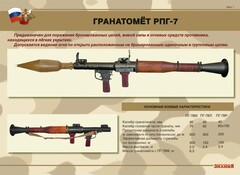 Комплект плакатов "Гранатомёт РПГ-7. Устройство гранатомёта. Обращение с ним" - fgospostavki.ru - Зеленогорск