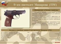 Комплект плакатов "9-мм пистолет Макарова (ПМ)" - fgospostavki.ru - Зеленогорск