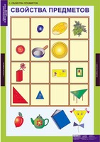 Комплект таблиц. Математика. Однозначные и многозначные числа. - fgospostavki.ru - Зеленогорск