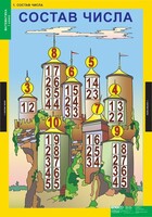 Комплект таблиц. Математика 1 класс. - fgospostavki.ru - Зеленогорск