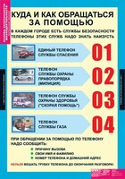 Комплект таблиц. Основы безопасности жизнедеятельности 1-4 классы. - fgospostavki.ru - Зеленогорск