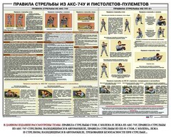 Плакат "Правила стрельбы из АКС-74У и пистолетов-пулеметов" - fgospostavki.ru - Зеленогорск