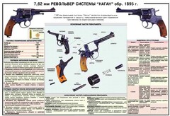 Плакат "7,62-мм револьвер системы "Наган" образец 1985 года" - fgospostavki.ru - Зеленогорск